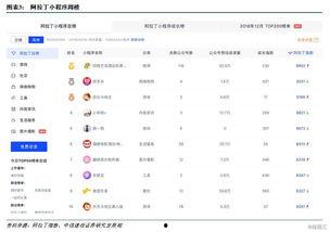 小程序最新爆料栏在哪里,揭秘爆料栏生成位置】